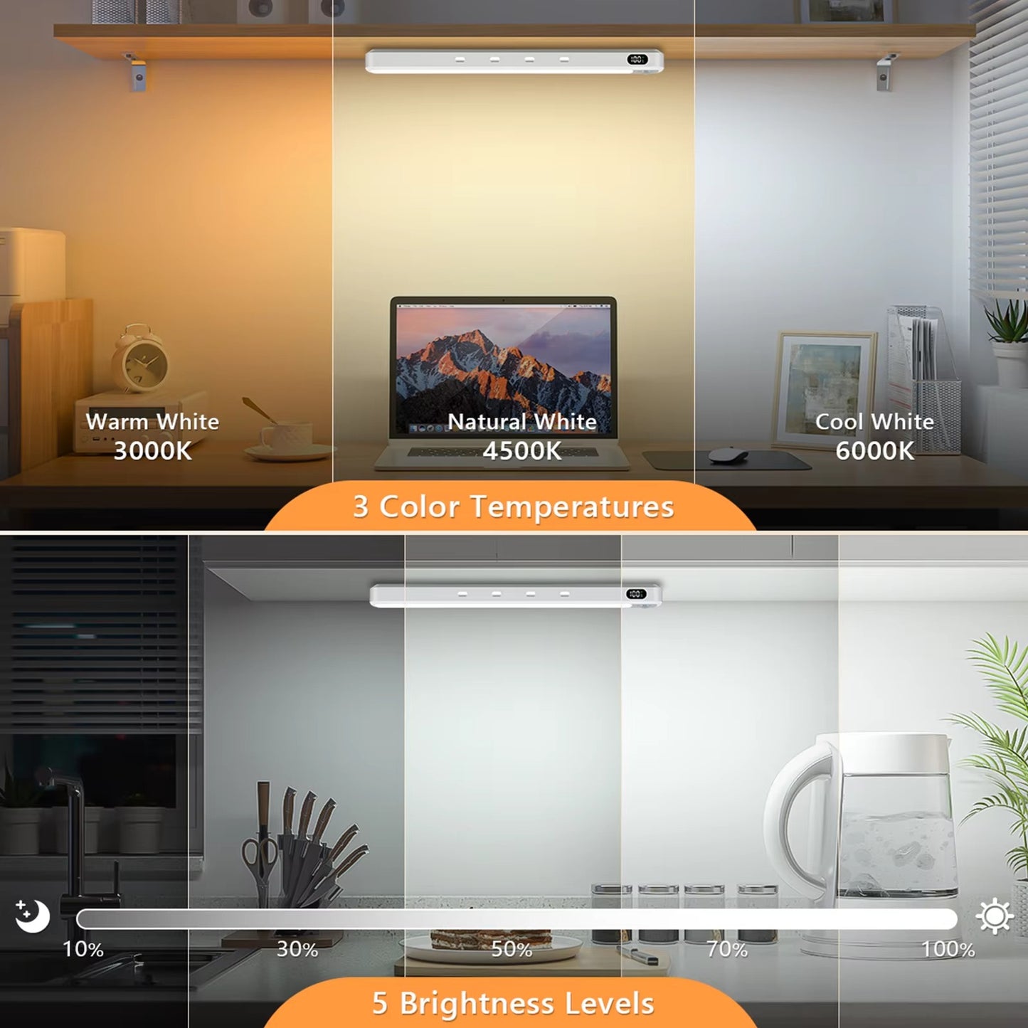 LumiNest™ 2pcs Motion Sensor Light Bar
