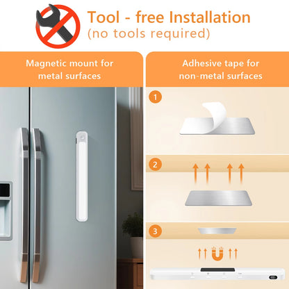LumiNest™ 2pcs Motion Sensor Light Bar