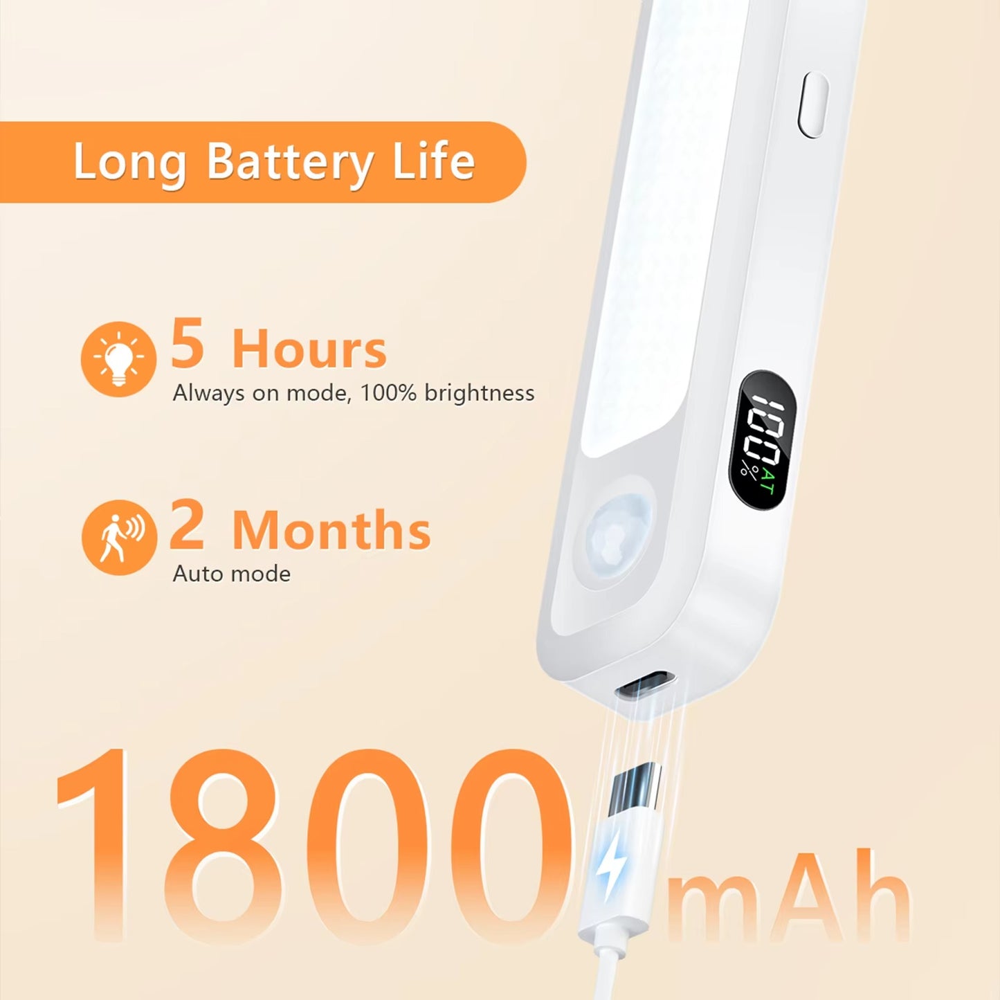 LumiNest™ 2pcs Motion Sensor Light Bar